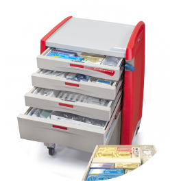 Medical Carts